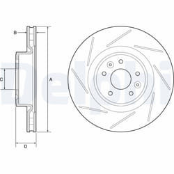 Disque de frein DELPHI BG9224C avant, ventilé, à haute teneur en carbone, 1 pièce