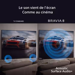 Sony FWD-77XR80 TV 77" 4K Ultra HD Smart TV Noir - Vue supplémentaire 3