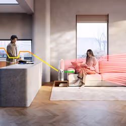 Dyson Purifier Hot+Cool