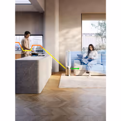 Dyson Purifier Cool PC2 De-NOx
