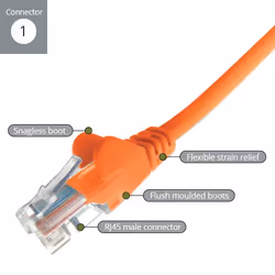 connektgear 28-0100O câble de réseau Orange 10 m Cat5e U/UTP (UTP) - Vue supplémentaire 2