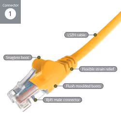 connektgear 31-0100Y câble de réseau Jaune 10 m Cat6 U/UTP (UTP)
