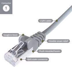 connektgear 37-0015G câble de réseau Gris 1,5 m Cat6a S/FTP (S-STP) - Vue supplémentaire 2
