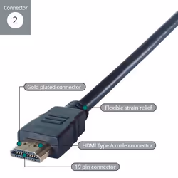 connektgear 26-71004K câble HDMI 10 m HDMI Type A (Standard) Noir - Vue supplémentaire 3