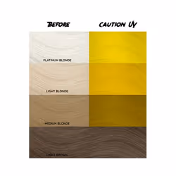 CRAZY COLOR Caution UV 100 ml