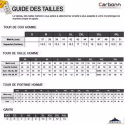 Portwest - Blouson de travail 3 en 1 HV