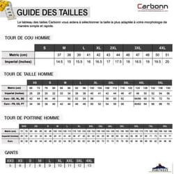 Portwest - Blouson de travail 3 en 1 HV