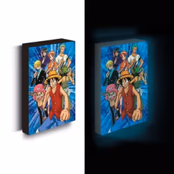 Cadre enfant Pyramid Luffy's Crew