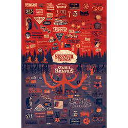 Pyramid International PP34401, 1 pièce(s), Stranger Things, Rectangle