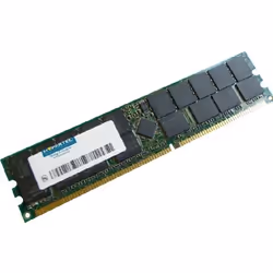 Hypertec 256MB DIMM (PC2100) (Legacy), 0,25 Go, 1 x 0.25 Go