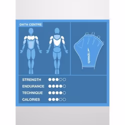 Speedo Aqua Glove Bleu Gants palmés
