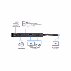 Origin Storage OSDOCK-4KTDC station d'accueil USB 3.2 Gen 1 (3.1 Gen 1) Type-C Noir - Vue supplémentaire 2