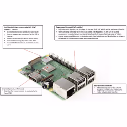 Raspberry Pi SC0073 non classé - Vue supplémentaire 2
