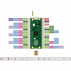 Raspberry Pi SC0917 non classé - Vue supplémentaire 3