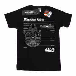 Star Wars - T-shirt MILLENNIUM - Homme (Noir)