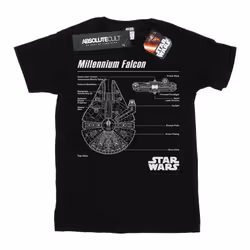 Star Wars - T-shirt MILLENNIUM - Homme (Noir)