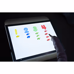 Tickit Panneaux lumineux rectangulaires (A3) - Vue supplémentaire 10