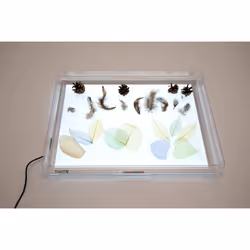 Tickit Panneaux lumineux rectangulaires (A3) - Vue supplémentaire 5
