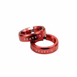 Bague de serrage pour poignée Peatys