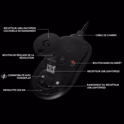 Logitech G Pro Wireless souris Ambidextre RF sans fil Optique 25600 DPI - Vue supplémentaire 5