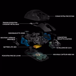 Logitech G Pro Wireless souris Ambidextre RF sans fil Optique 25600 DPI - Vue supplémentaire 6