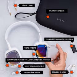ASTRO Gaming A30 Bluetooth Blanc - Vue supplémentaire 7