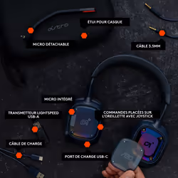 ASTRO Gaming A30 Bluetooth Bleu - Vue supplémentaire 13