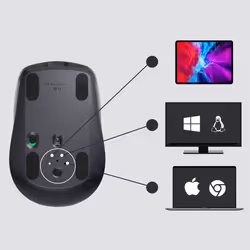 Logitech MX Anywhere 3 for Business souris Droitier RF sans fil + Bluetooth Laser 4000 DPI