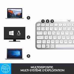 Logitech MX Keys Mini Minimalist Wireless Illuminated Keyboard - Vue supplémentaire 10