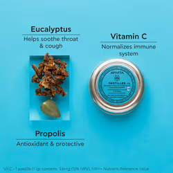 Comprimés à l’eucalyptus et à la propolis