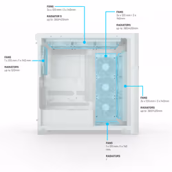 Valkyrie VK02 LCD White, Midi Tower, Blanc, ATX, ITX, micro ATX, Mini-ITX, Verre trempé, LCD, 25,6 cm (10.1")