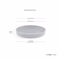 Ecopots Saucer Round Support de pots à roulettes