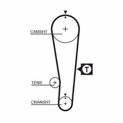 Courroie de distribution GATES 5393XS