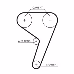 Courroie de distribution GATES 5433XS