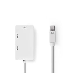 Nedis CCGB37465WT02 câble vidéo et adaptateur 0,2 m Mini DisplayPort DVI-D Blanc