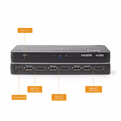 Nedis VCON6430AT commutateur vidéo HDMI - Vue supplémentaire 9
