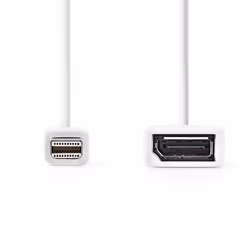 Nedis CCGB37450WT02 câble DisplayPort 0,2 m Mini DisplayPort Blanc