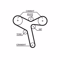 Kit distribution GATES PowerGrip™ K015647XS