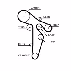 Kit distribution GATES K025649XS - Vue supplémentaire 4