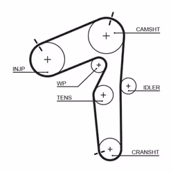 Kit distribution avec pompe à eau GATES KP35462XS - Vue supplémentaire 4