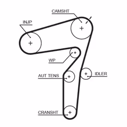 Kit distribution avec pompe à eau GATES KP45623XS - Vue supplémentaire 4