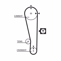 Kit distribution GATES K015283XS