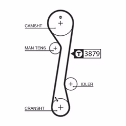 Kit distribution GATES K015457XS - Vue supplémentaire 4