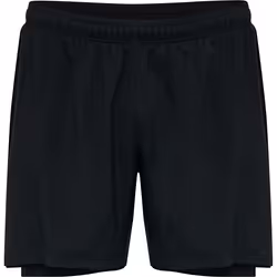 Short Newline core