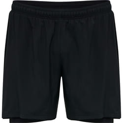 Short Newline core