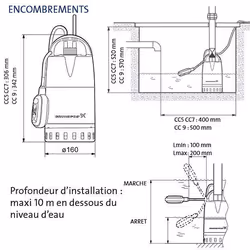 Grundfos - pompe de relevage 780w avec flotteur réglable - unilift cc9 a1