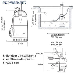 Grundfos - pompe de relevage 780w avec flotteur réglable - unilift cc9 a1