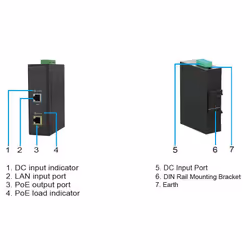 Microconnect POEINJ-30W-IND, 65,8 mm, 33,5 mm, 145,5 mm, 380 g, 169 mm, 143 mm