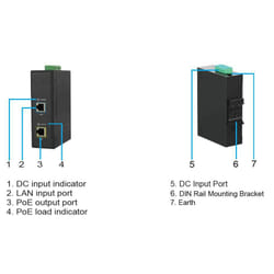 Microconnect POEINJ-30W-IND adaptateur et injecteur PoE