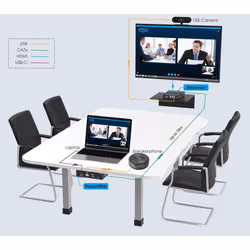 Vivolink VLUSBCEXT151 extension KVM Émetteur et récepteur - Vue supplémentaire 3
